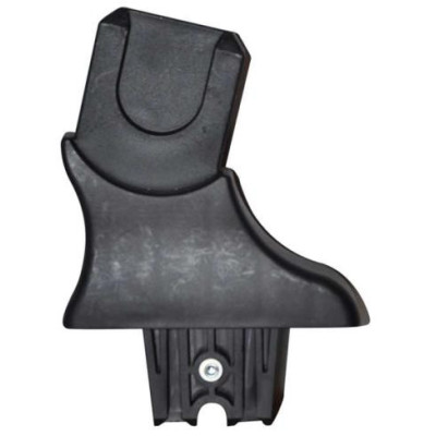 Adaptéry na kočík Riko