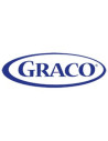 Graco